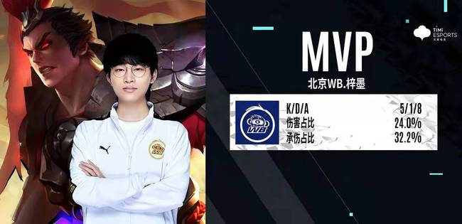 巴萨球员长 巴萨球员长