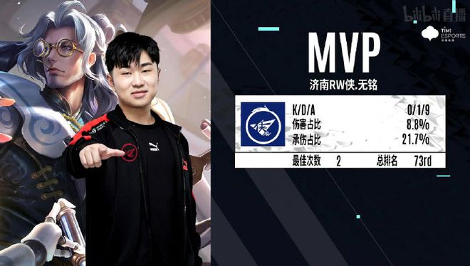 球圈讨论中 球圈讨论中