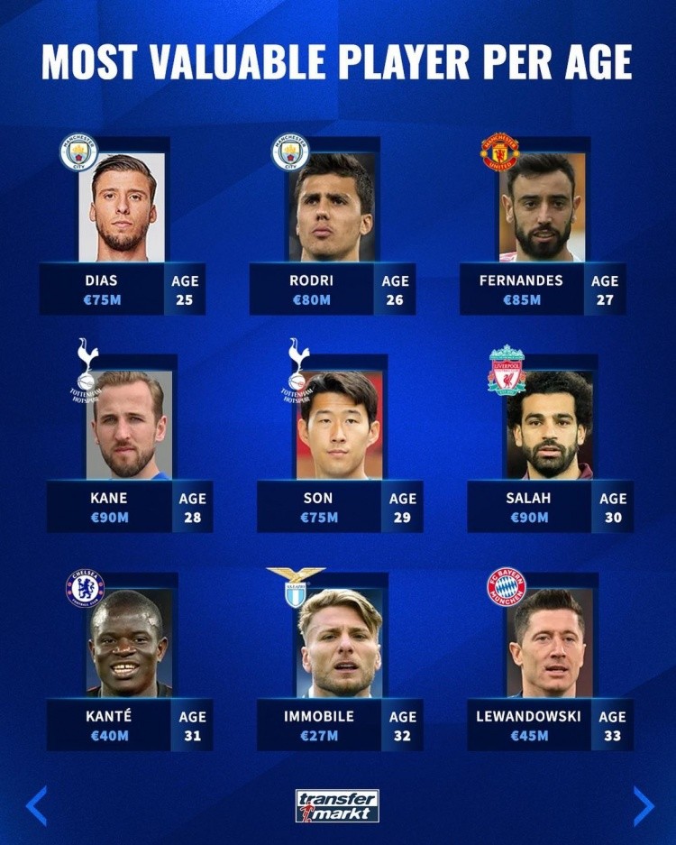 他们利用波 他们利用波