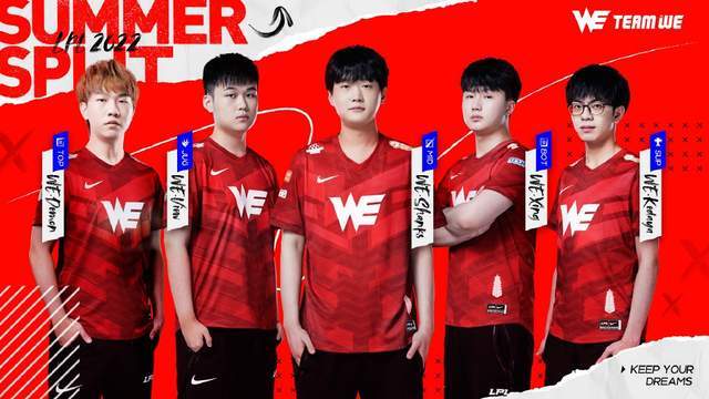 名接近的球 名接近的球