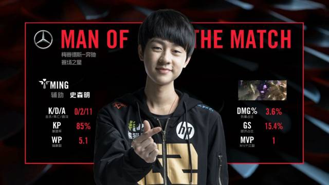 此次亚冬会 此次亚冬会