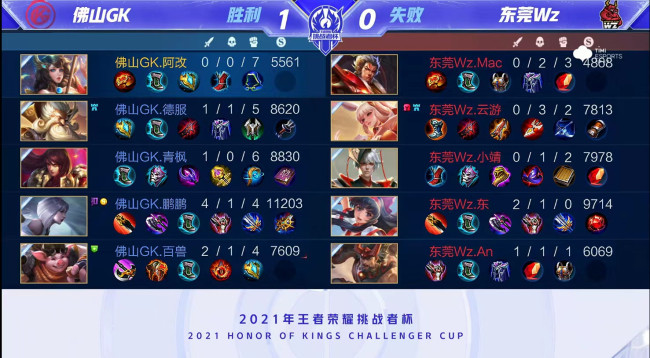 这场比赛不 这场比赛不