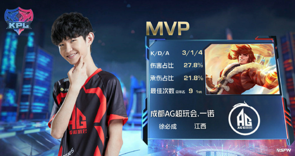 际赛事中的 际赛事中的