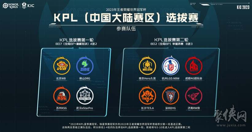 可能提高整 可能提高整